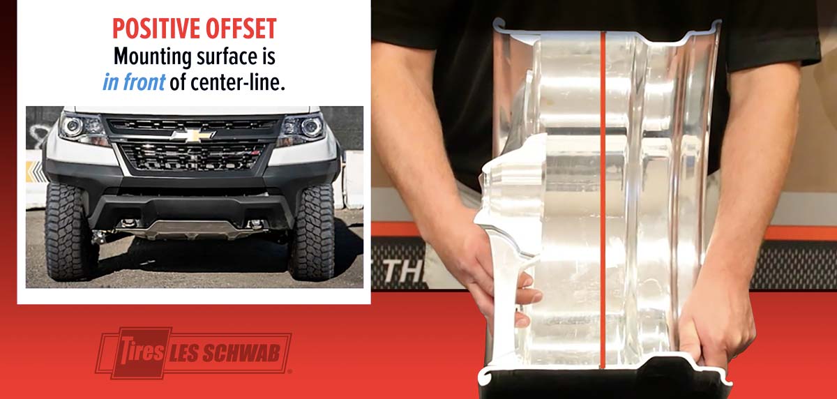 Positive Wheel Offset