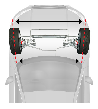 Understanding Camber, Caster, and Toe - Les Schwab