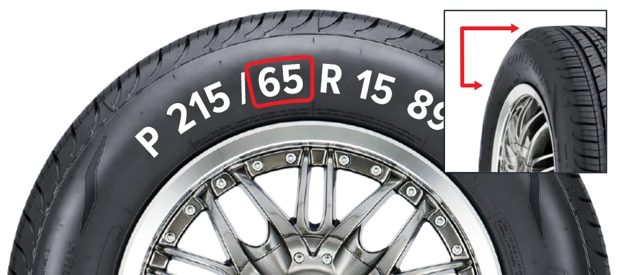 Sidewall of a tire showing tire size